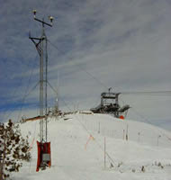 summit wind station